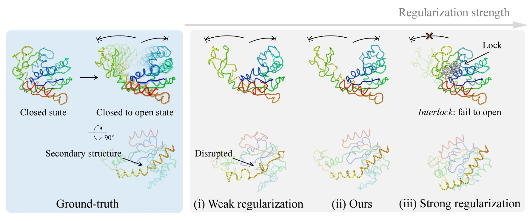 CryoSTAR: leveraging structural priors and constraints for cryo-EM heterogeneous reconstruction