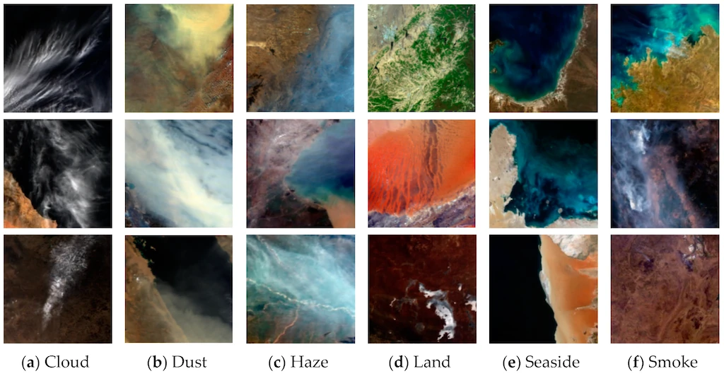 SmokeNet: Satellite Smoke Scene Detection Using Convolutional Neural Network with Spatial and Channel-Wise Attention